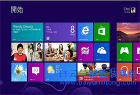 win8與win7的不同之處，win8與win7對(duì)比