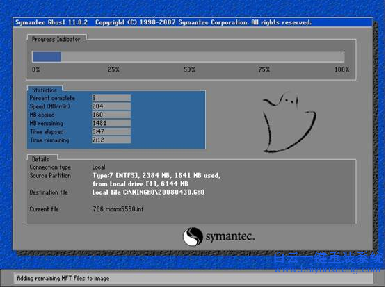 Vista系統(tǒng)重裝，Vista重裝win7步驟