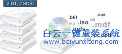 Win7系統怎樣使用daemon tools的方法步驟