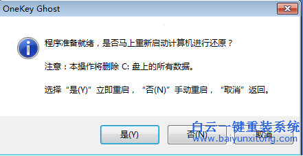 win732位雨林木風,系統安裝,重裝系統步驟