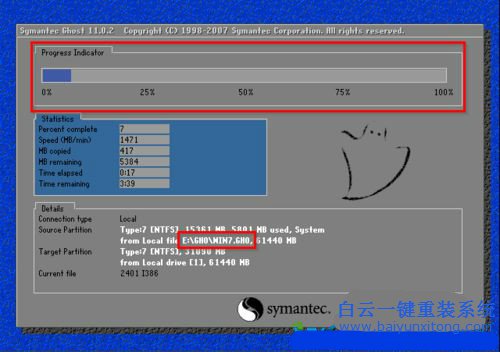 雨林木風win7系統安裝步驟，硬盤安裝雨林木風步驟