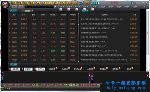 win7大智慧軟件亂碼無法安裝步驟
