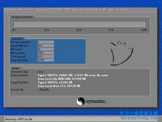 安裝Ghost windows7系統步驟
