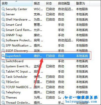 闡述內存整理的必要性教程步驟