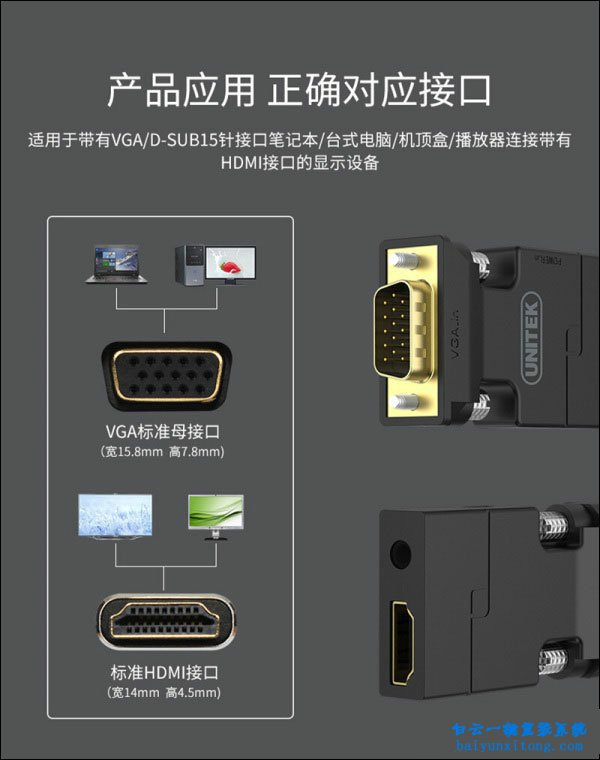 分析DVI、VGA、HDMI接口之間有什么區(qū)別步驟