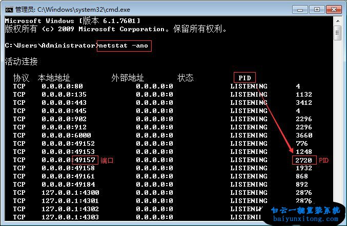 win7系統(tǒng)怎么查看端口被什么程序占用步驟