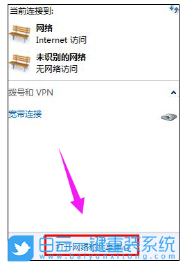 DNS,服務(wù)器未響應(yīng)步驟