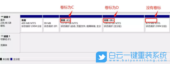 Win10,Win11,升級,C盤,C盤滿了步驟