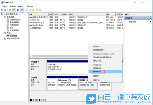 Win10,Win11,升級,C盤,C盤滿了步驟