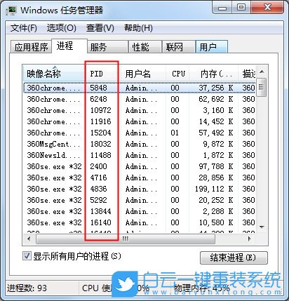 Win7,任務(wù)管理器,PID步驟