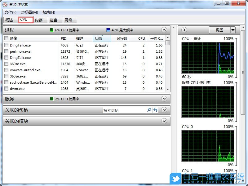 Win7,關(guān)聯(lián)的句柄步驟