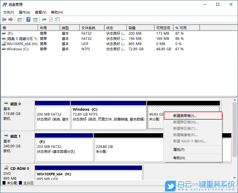 硬盤分區(qū),分區(qū),磁盤分區(qū)步驟
