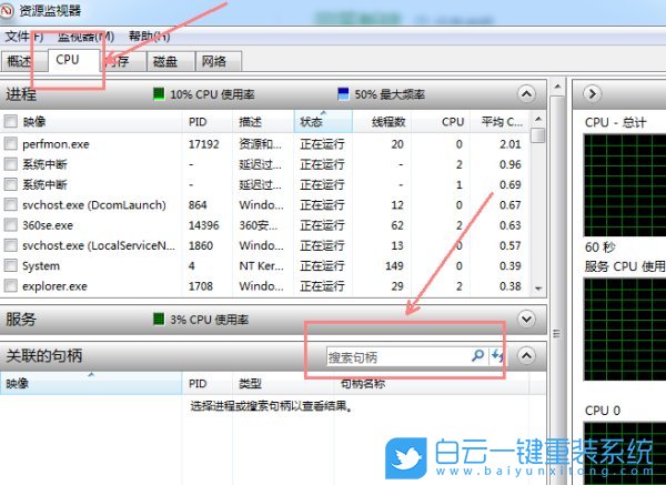 Win7,文件夾無(wú)法刪除步驟