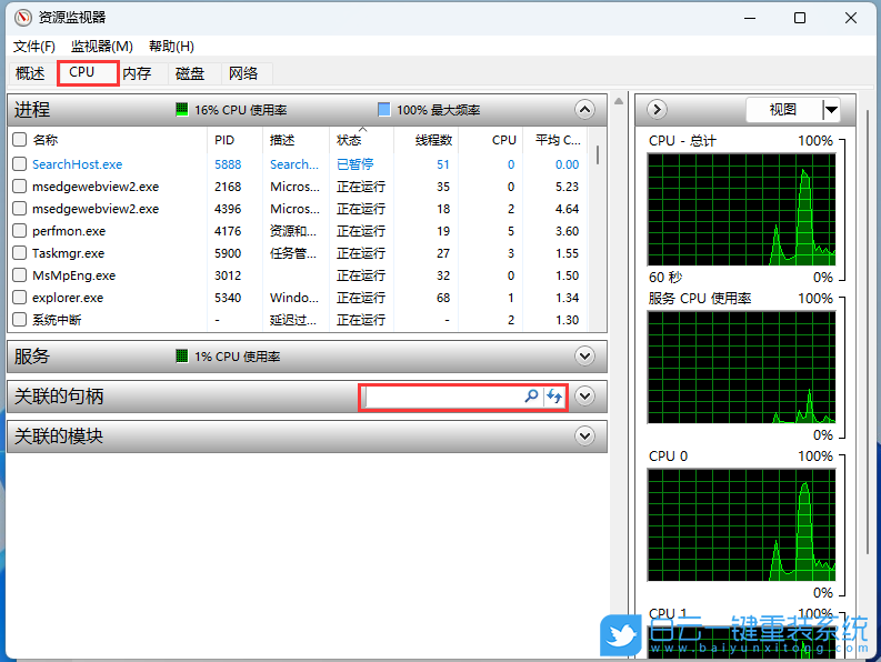 Win11,Win11 22H2,U盤(pán),USB步驟