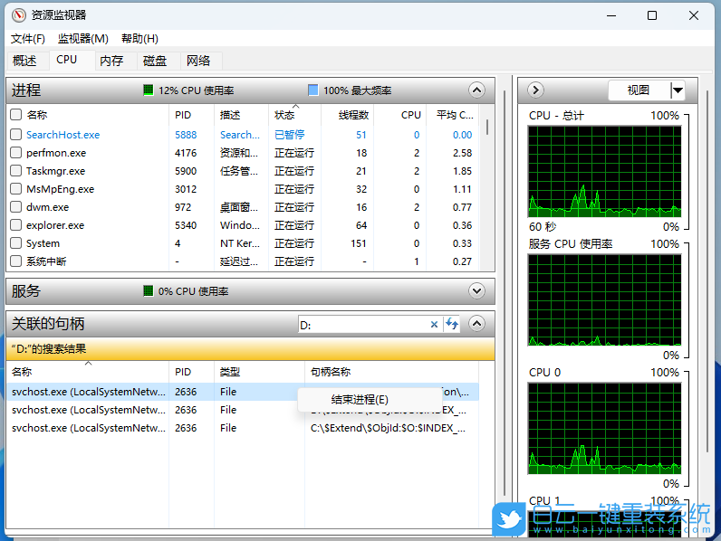 Win11,Win11 22H2,U盤(pán),USB步驟