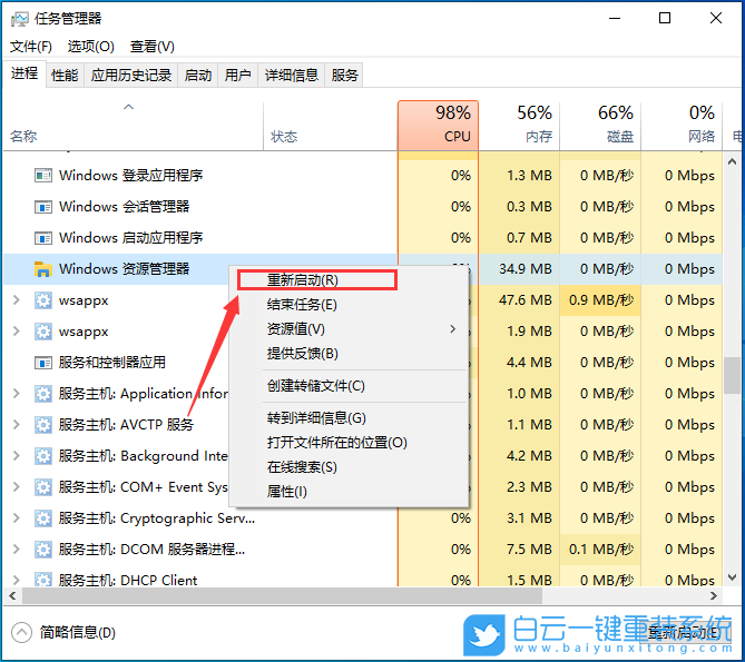 戴爾成就,Win10,系統安裝步驟